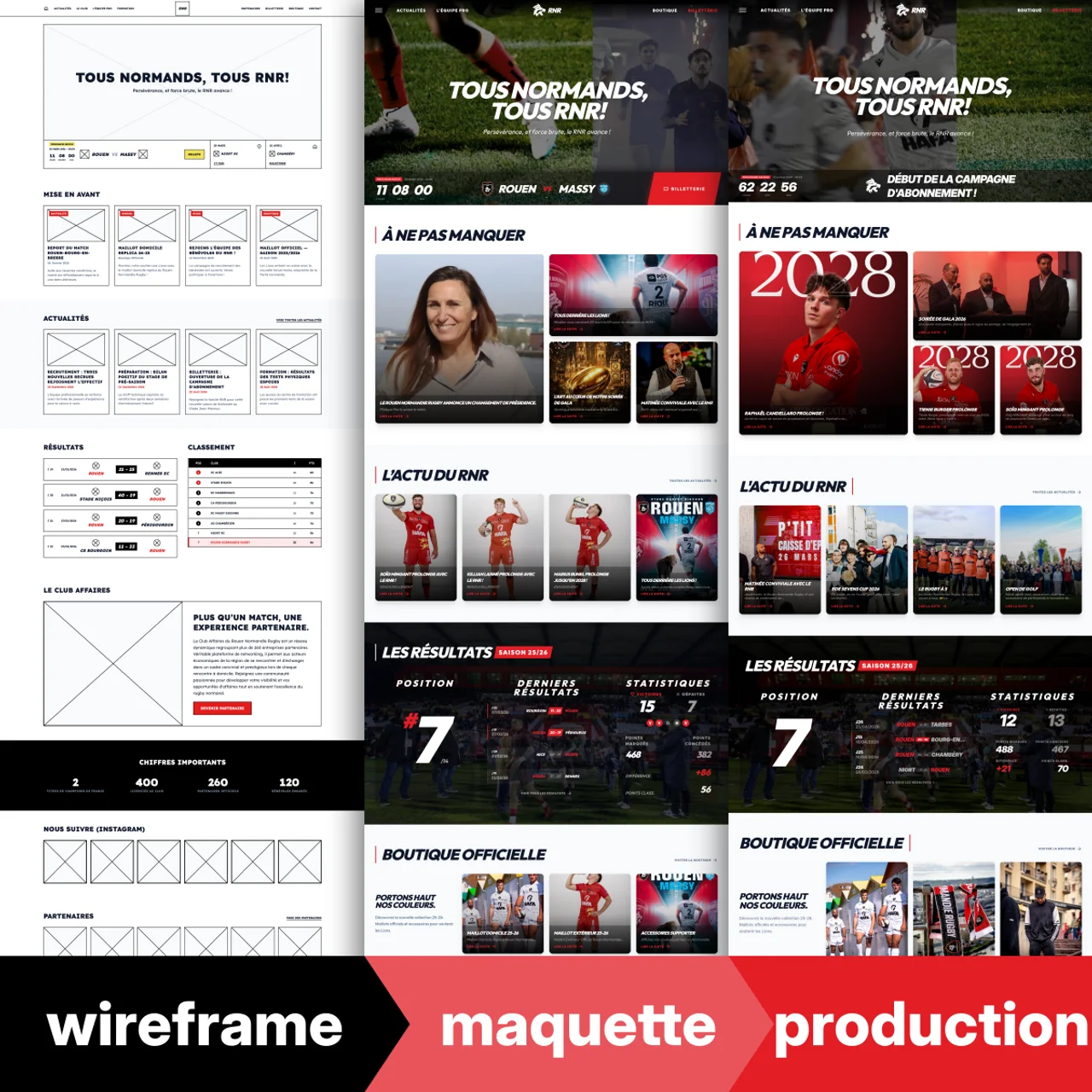 Refonte du Site Officiel du Rouen Normandie Rugby (RNR) — screenshot 1